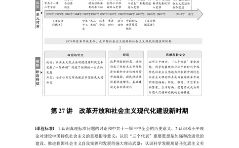 板块三　第十单元　第27讲　改革开放和社会主义现代化建设新时期_07高考历史_2025年新高考资料_一轮复习_2025高考大一轮复习历史（人教版）_配套word版文档板块一第2单元&mdash;板块四