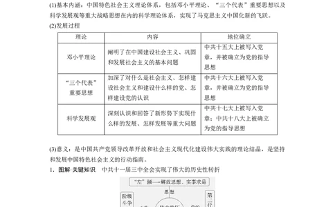 板块三　第十单元　第27讲　改革开放和社会主义现代化建设新时期_07高考历史_2025年新高考资料_一轮复习_2025高考大一轮复习历史（人教版）_配套word版文档板块一第2单元&mdash;板块四