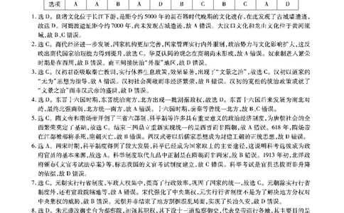 江淮十校-历史答案_07高考历史_历史高考模拟题_旧高考_2023年_安徽省江淮十校2022-2023学年高三上学期第一次联考历史含答案