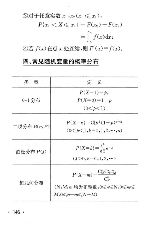 27数学公式手册_27考研真题_考研数学一、二、三历年真题+考研数学资料（1994-2026）