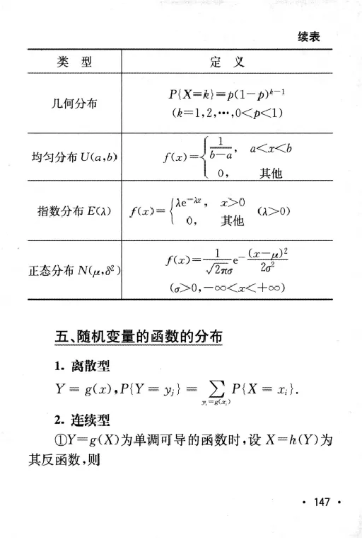 27数学公式手册_27考研真题_考研数学一、二、三历年真题+考研数学资料（1994-2026）
