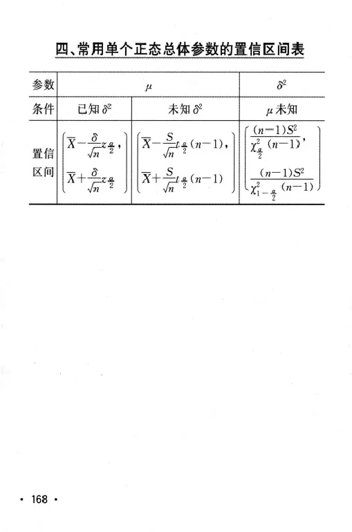 27数学公式手册_27考研真题_考研数学一、二、三历年真题+考研数学资料（1994-2026）
