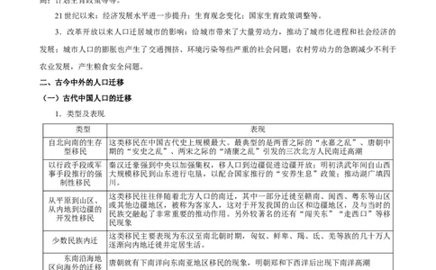 热点话题03人口结构与人口迁徙（原卷版）_07高考历史_2024年新高考资料_3.2024专项复习_2024年高考历史热点&middot;重点&middot;难点专练（新高考专用）