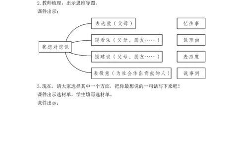 习作：我想对您说教案_25秋1-6年级语文上册课件教案_25秋统编版语文五年级上册_统编版语文五年级上册教学资源包（25秋状元大课堂）_4-《状元大课堂》五年级语文上册_教案