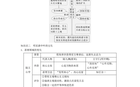 板块一　第五单元　第12讲　明至清中叶的经济与文化_07高考历史_2025年新高考资料_一轮复习_2025高考大一轮复习讲义+课件精准备考2025年新高三历史一轮复习备课课件（完结）