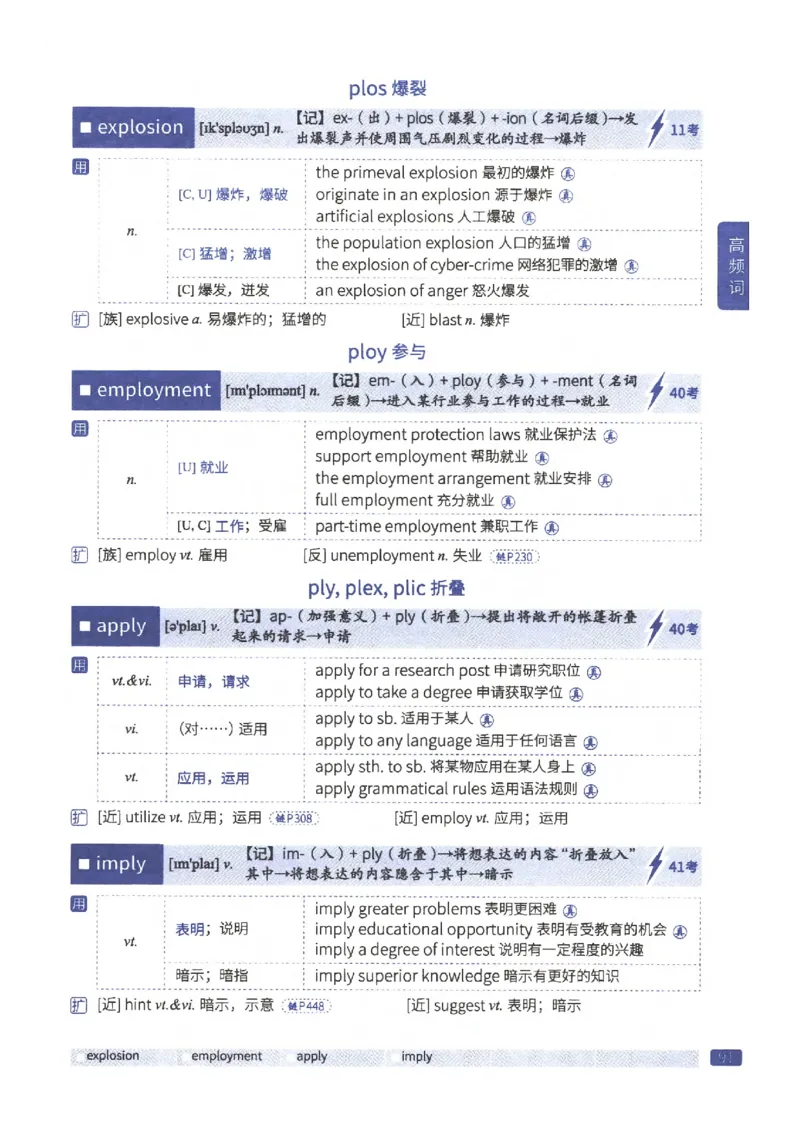 27考研《词汇闪过》正册_27考研真题_考研英语一、二真题+解析（1994-2026）_考研词汇默写本合集_02.词汇闪过