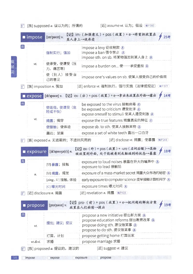 27考研《词汇闪过》正册_27考研真题_考研英语一、二真题+解析（1994-2026）_考研词汇默写本合集_02.词汇闪过