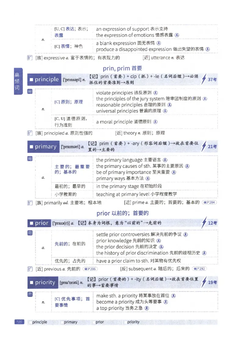 27考研《词汇闪过》正册_27考研真题_考研英语一、二真题+解析（1994-2026）_考研词汇默写本合集_02.词汇闪过