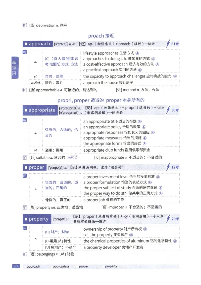 27考研《词汇闪过》正册_27考研真题_考研英语一、二真题+解析（1994-2026）_考研词汇默写本合集_02.词汇闪过