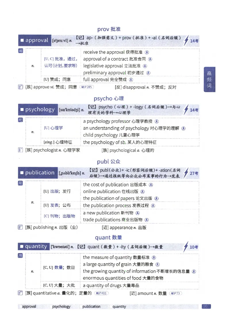 27考研《词汇闪过》正册_27考研真题_考研英语一、二真题+解析（1994-2026）_考研词汇默写本合集_02.词汇闪过