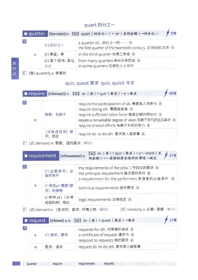 27考研《词汇闪过》正册_27考研真题_考研英语一、二真题+解析（1994-2026）_考研词汇默写本合集_02.词汇闪过