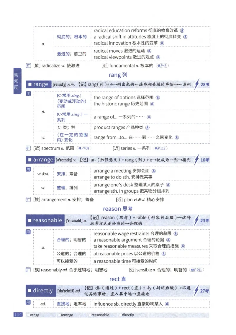 27考研《词汇闪过》正册_27考研真题_考研英语一、二真题+解析（1994-2026）_考研词汇默写本合集_02.词汇闪过