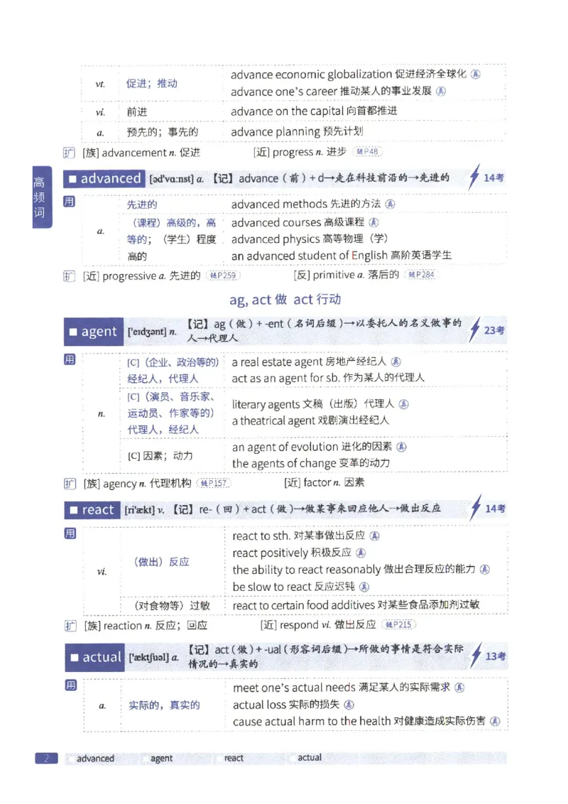 27考研《词汇闪过》正册_27考研真题_考研英语一、二真题+解析（1994-2026）_考研词汇默写本合集_02.词汇闪过