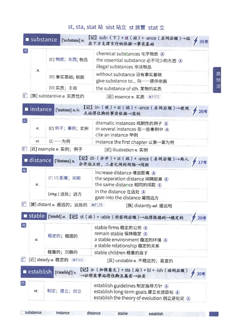 27考研《词汇闪过》正册_27考研真题_考研英语一、二真题+解析（1994-2026）_考研词汇默写本合集_02.词汇闪过