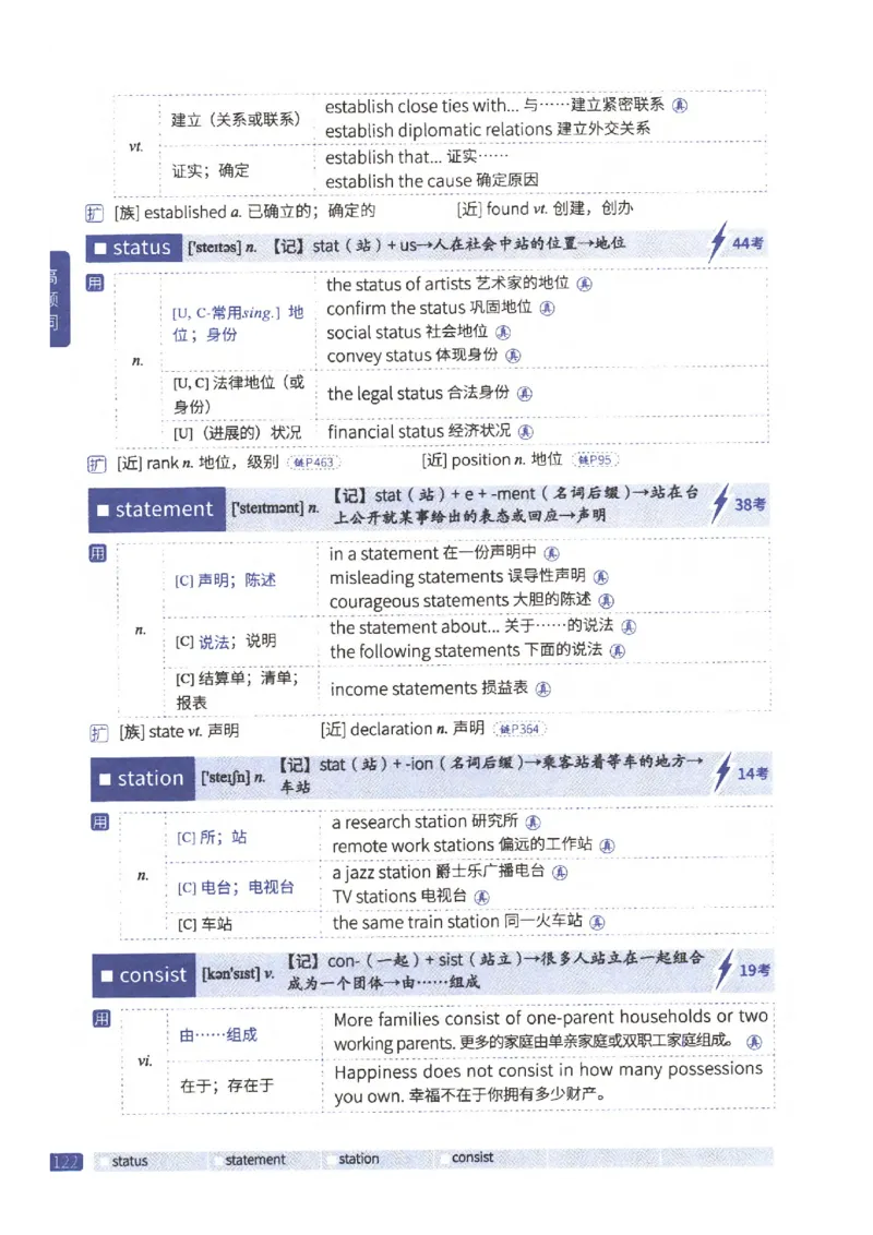 27考研《词汇闪过》正册_27考研真题_考研英语一、二真题+解析（1994-2026）_考研词汇默写本合集_02.词汇闪过