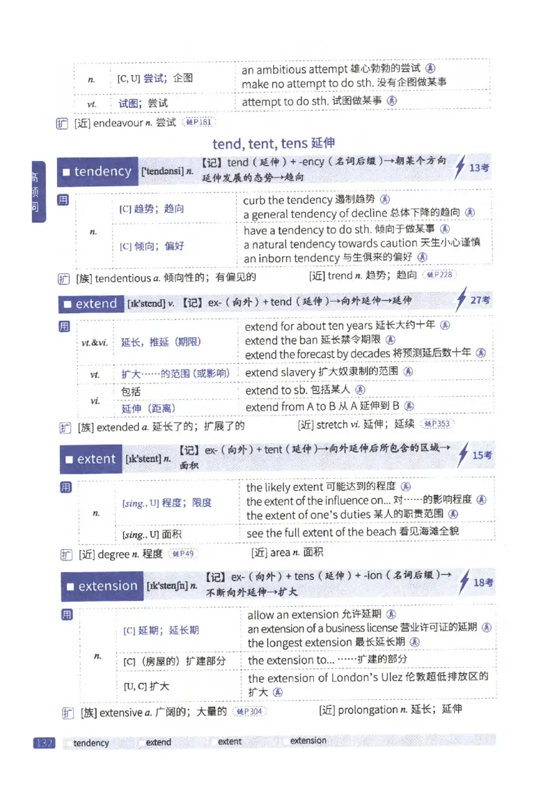 27考研《词汇闪过》正册_27考研真题_考研英语一、二真题+解析（1994-2026）_考研词汇默写本合集_02.词汇闪过