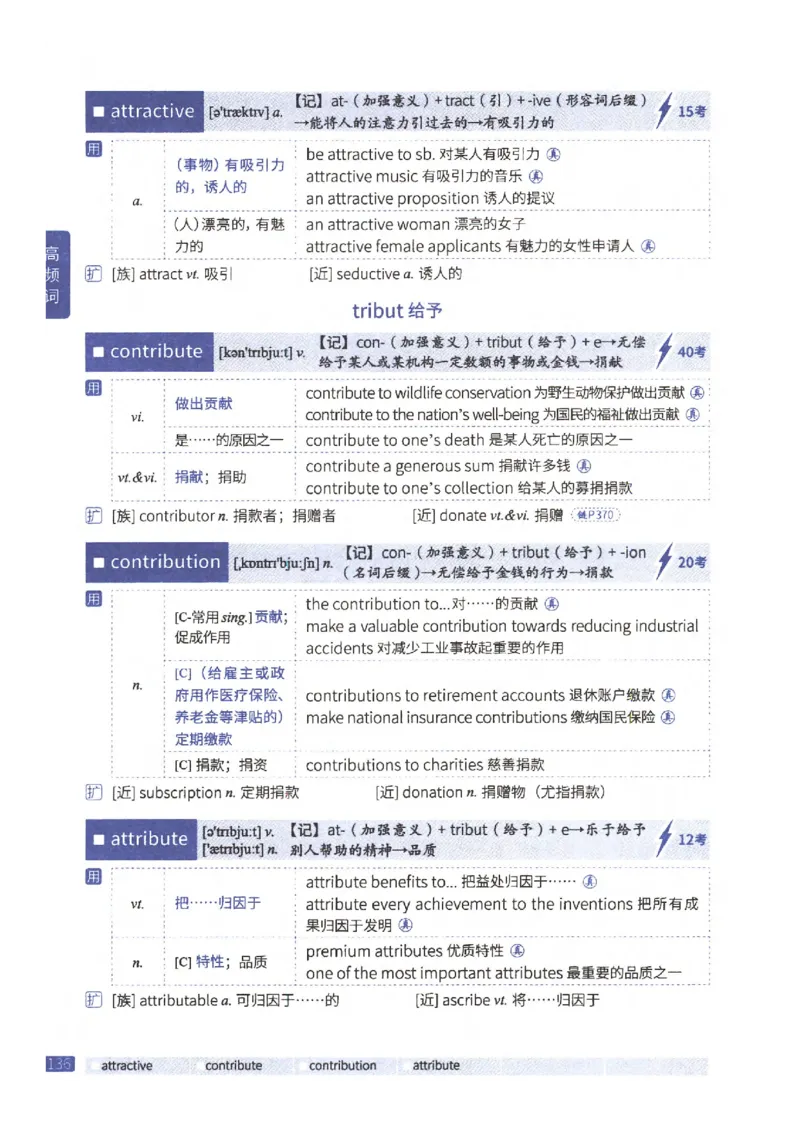 27考研《词汇闪过》正册_27考研真题_考研英语一、二真题+解析（1994-2026）_考研词汇默写本合集_02.词汇闪过