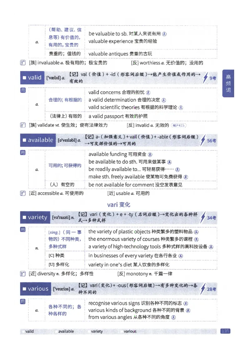 27考研《词汇闪过》正册_27考研真题_考研英语一、二真题+解析（1994-2026）_考研词汇默写本合集_02.词汇闪过