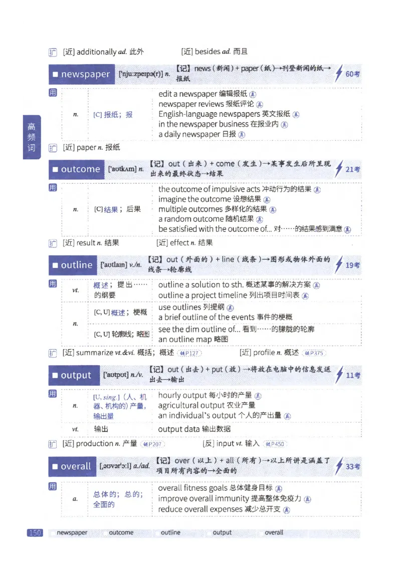 27考研《词汇闪过》正册_27考研真题_考研英语一、二真题+解析（1994-2026）_考研词汇默写本合集_02.词汇闪过