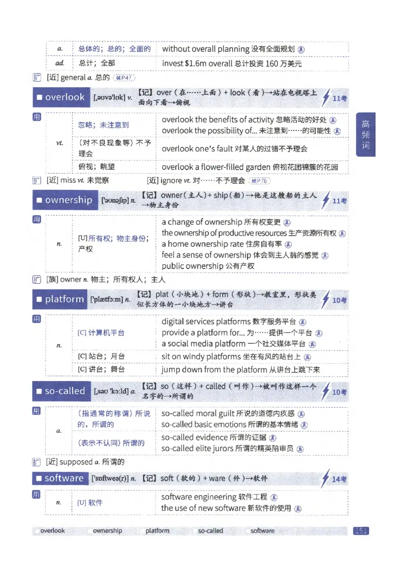 27考研《词汇闪过》正册_27考研真题_考研英语一、二真题+解析（1994-2026）_考研词汇默写本合集_02.词汇闪过