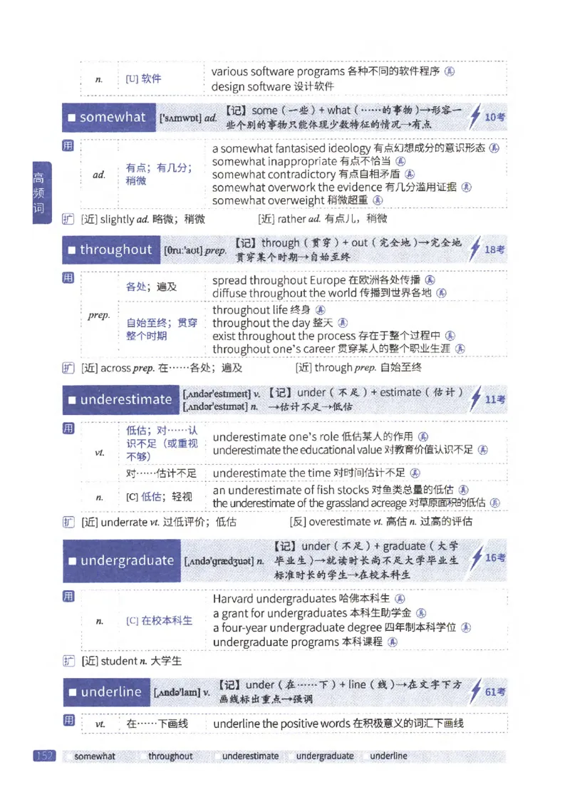 27考研《词汇闪过》正册_27考研真题_考研英语一、二真题+解析（1994-2026）_考研词汇默写本合集_02.词汇闪过