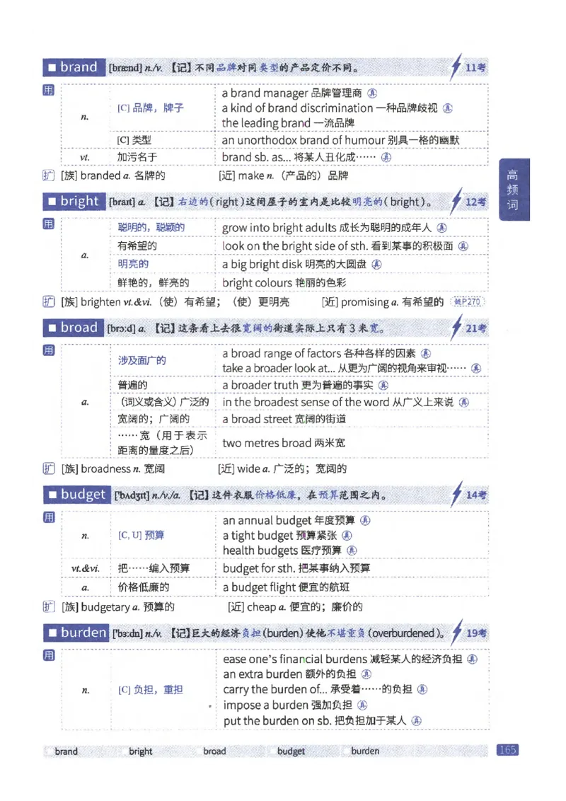 27考研《词汇闪过》正册_27考研真题_考研英语一、二真题+解析（1994-2026）_考研词汇默写本合集_02.词汇闪过