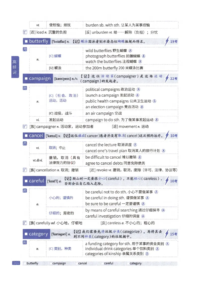 27考研《词汇闪过》正册_27考研真题_考研英语一、二真题+解析（1994-2026）_考研词汇默写本合集_02.词汇闪过