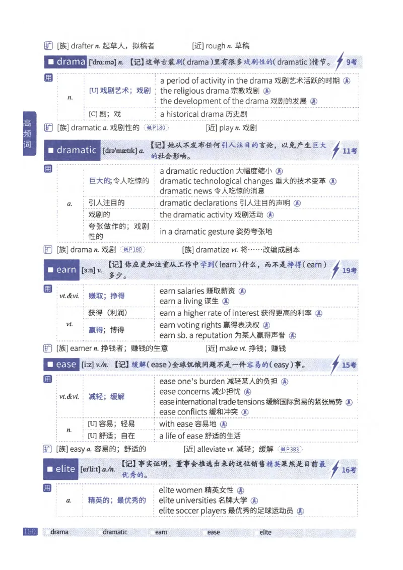 27考研《词汇闪过》正册_27考研真题_考研英语一、二真题+解析（1994-2026）_考研词汇默写本合集_02.词汇闪过