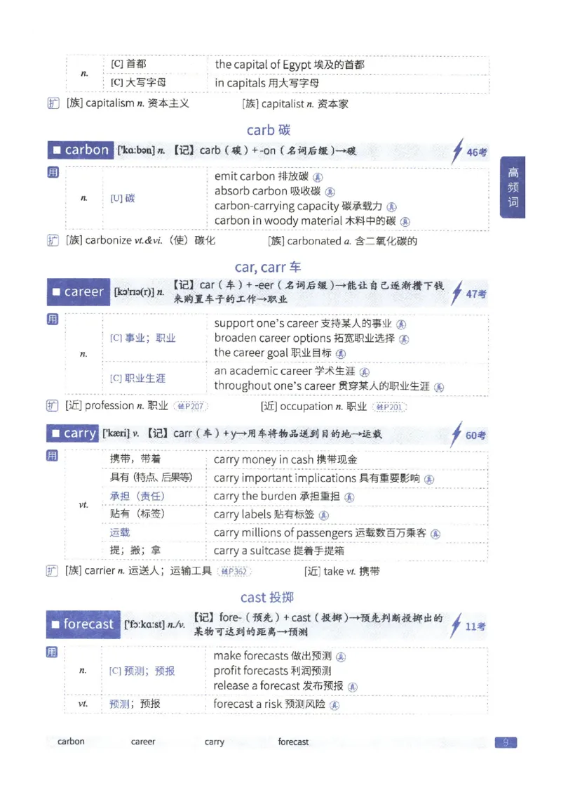 27考研《词汇闪过》正册_27考研真题_考研英语一、二真题+解析（1994-2026）_考研词汇默写本合集_02.词汇闪过