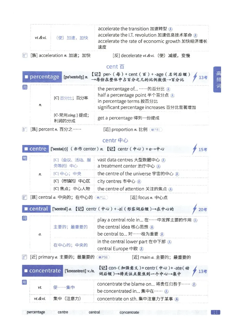 27考研《词汇闪过》正册_27考研真题_考研英语一、二真题+解析（1994-2026）_考研词汇默写本合集_02.词汇闪过