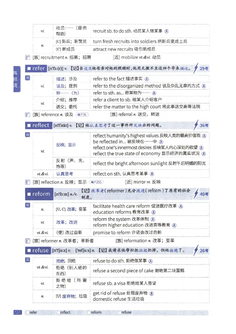 27考研《词汇闪过》正册_27考研真题_考研英语一、二真题+解析（1994-2026）_考研词汇默写本合集_02.词汇闪过