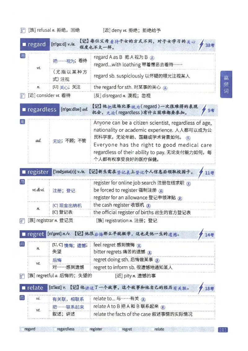 27考研《词汇闪过》正册_27考研真题_考研英语一、二真题+解析（1994-2026）_考研词汇默写本合集_02.词汇闪过