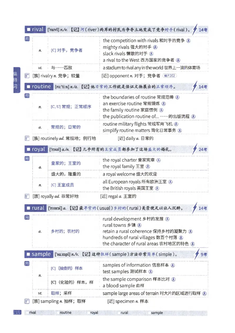 27考研《词汇闪过》正册_27考研真题_考研英语一、二真题+解析（1994-2026）_考研词汇默写本合集_02.词汇闪过