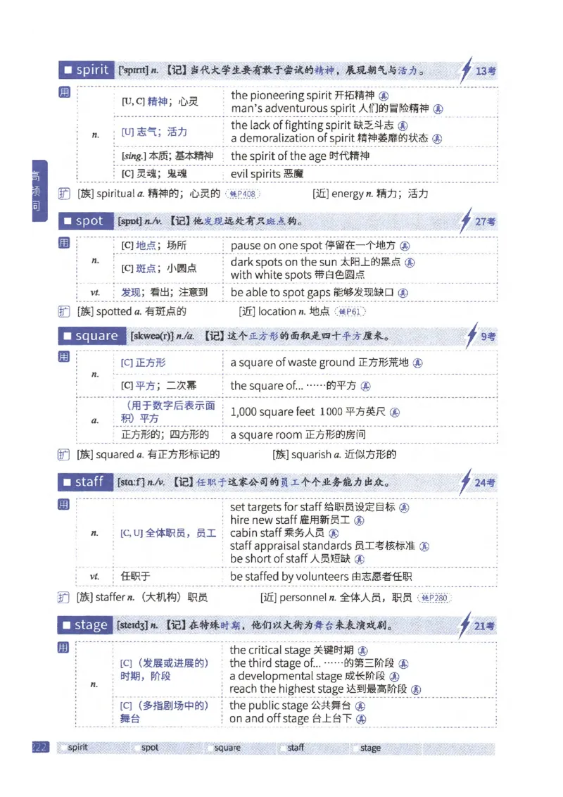 27考研《词汇闪过》正册_27考研真题_考研英语一、二真题+解析（1994-2026）_考研词汇默写本合集_02.词汇闪过