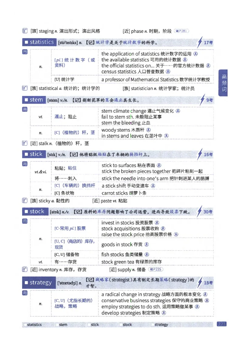 27考研《词汇闪过》正册_27考研真题_考研英语一、二真题+解析（1994-2026）_考研词汇默写本合集_02.词汇闪过