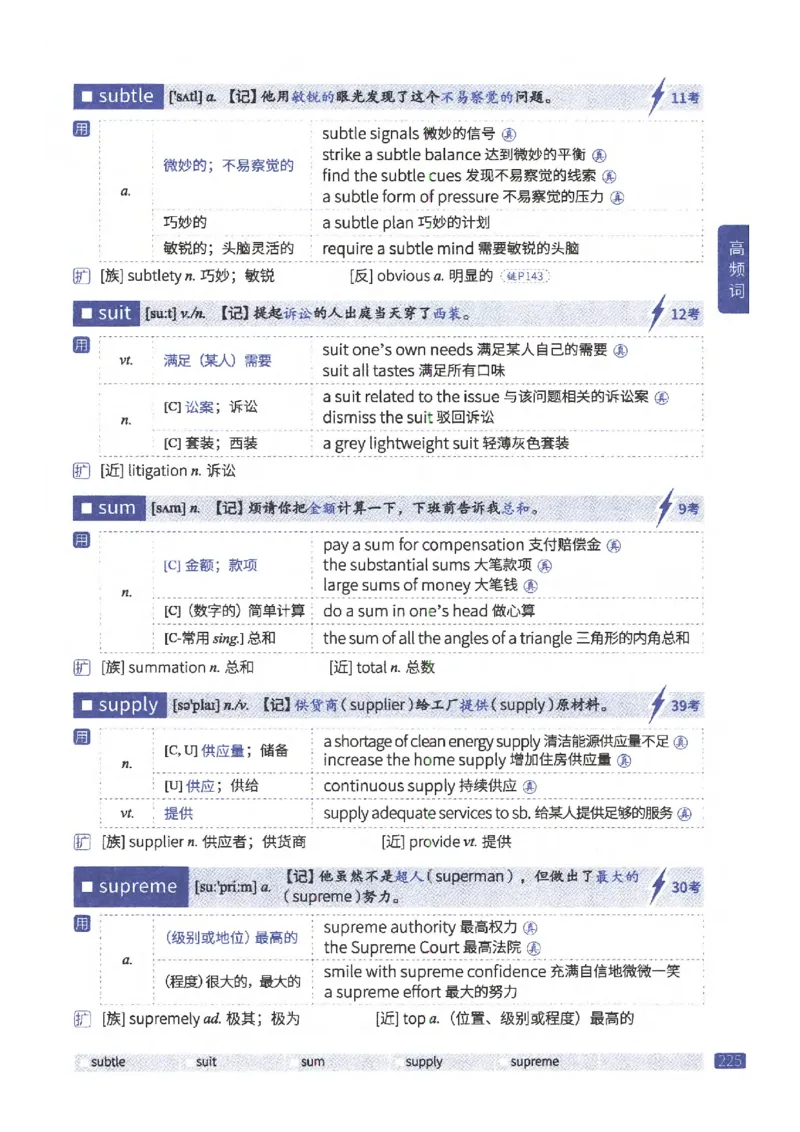 27考研《词汇闪过》正册_27考研真题_考研英语一、二真题+解析（1994-2026）_考研词汇默写本合集_02.词汇闪过