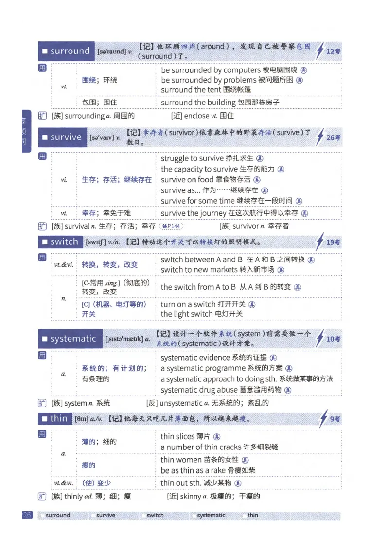 27考研《词汇闪过》正册_27考研真题_考研英语一、二真题+解析（1994-2026）_考研词汇默写本合集_02.词汇闪过