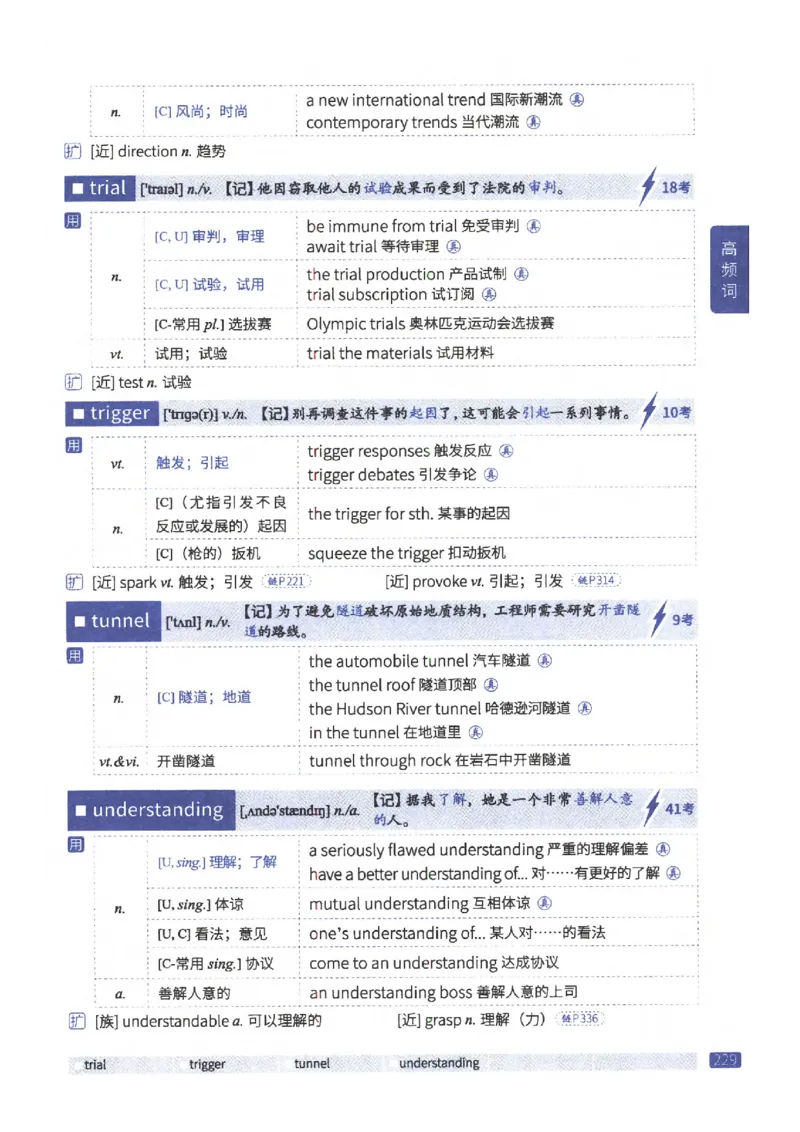 27考研《词汇闪过》正册_27考研真题_考研英语一、二真题+解析（1994-2026）_考研词汇默写本合集_02.词汇闪过