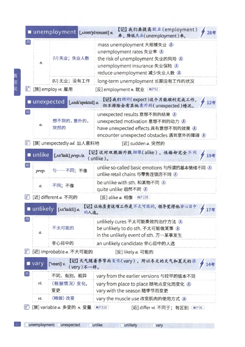 27考研《词汇闪过》正册_27考研真题_考研英语一、二真题+解析（1994-2026）_考研词汇默写本合集_02.词汇闪过