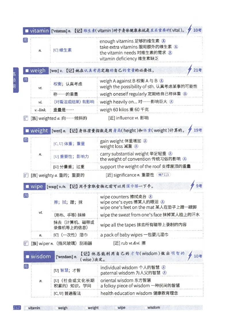 27考研《词汇闪过》正册_27考研真题_考研英语一、二真题+解析（1994-2026）_考研词汇默写本合集_02.词汇闪过