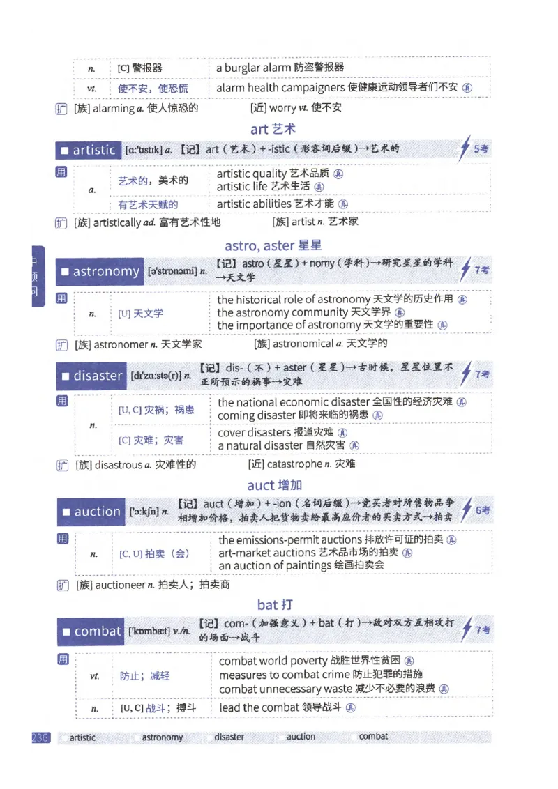 27考研《词汇闪过》正册_27考研真题_考研英语一、二真题+解析（1994-2026）_考研词汇默写本合集_02.词汇闪过