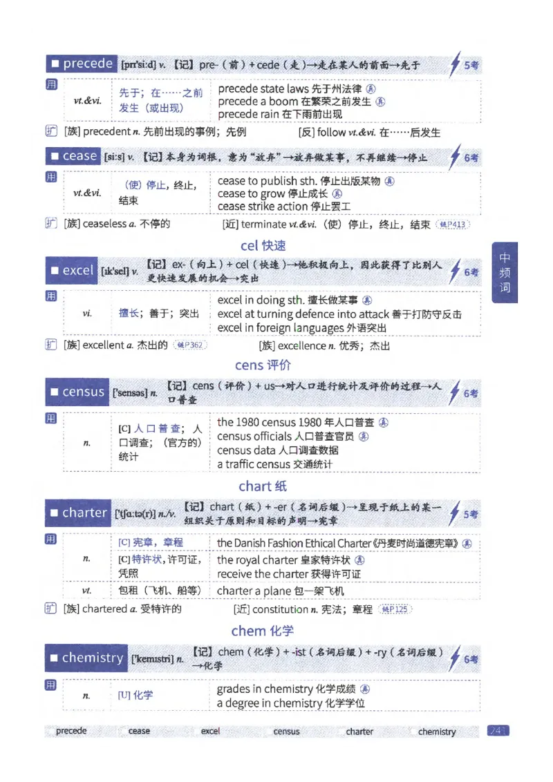 27考研《词汇闪过》正册_27考研真题_考研英语一、二真题+解析（1994-2026）_考研词汇默写本合集_02.词汇闪过