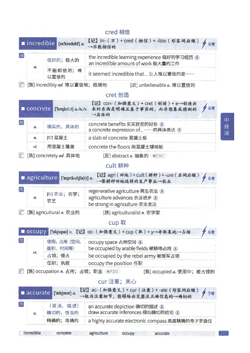 27考研《词汇闪过》正册_27考研真题_考研英语一、二真题+解析（1994-2026）_考研词汇默写本合集_02.词汇闪过