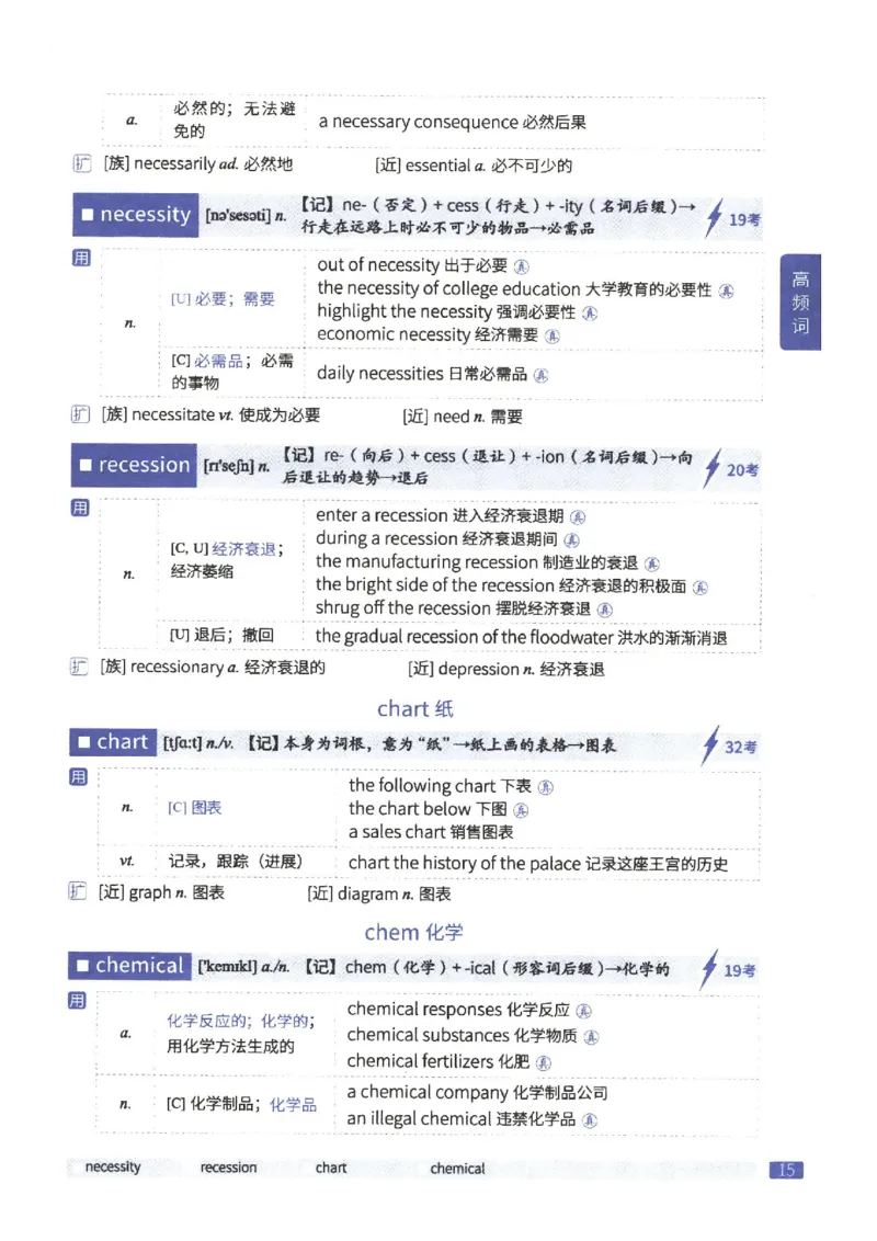 27考研《词汇闪过》正册_27考研真题_考研英语一、二真题+解析（1994-2026）_考研词汇默写本合集_02.词汇闪过