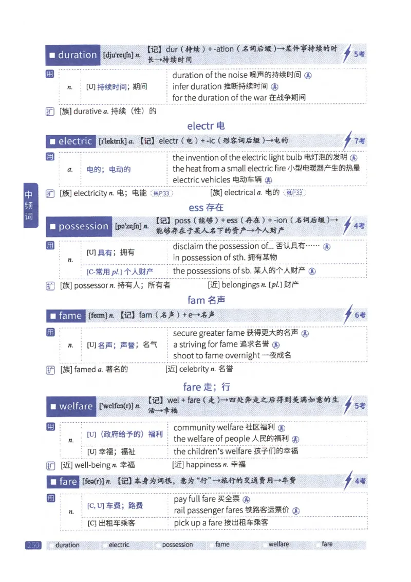 27考研《词汇闪过》正册_27考研真题_考研英语一、二真题+解析（1994-2026）_考研词汇默写本合集_02.词汇闪过