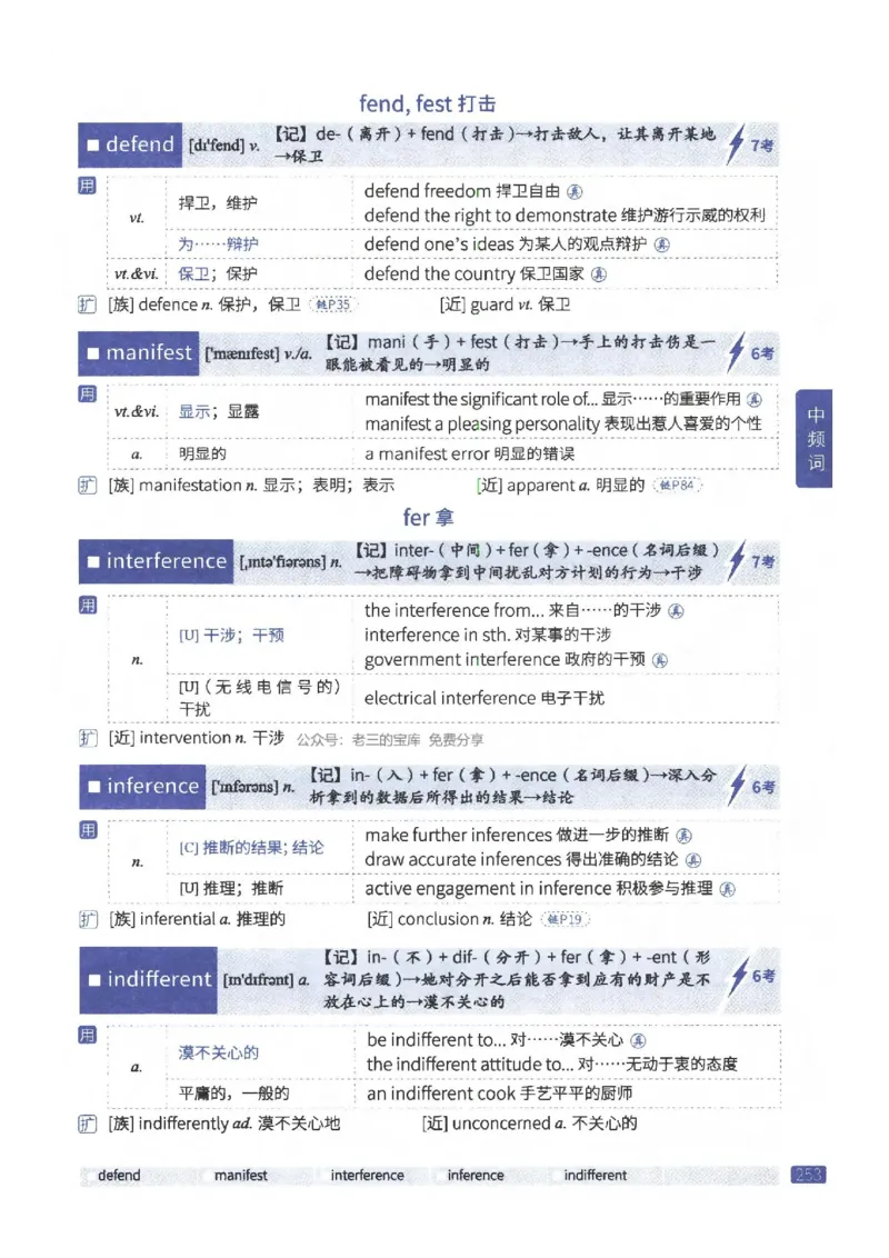 27考研《词汇闪过》正册_27考研真题_考研英语一、二真题+解析（1994-2026）_考研词汇默写本合集_02.词汇闪过