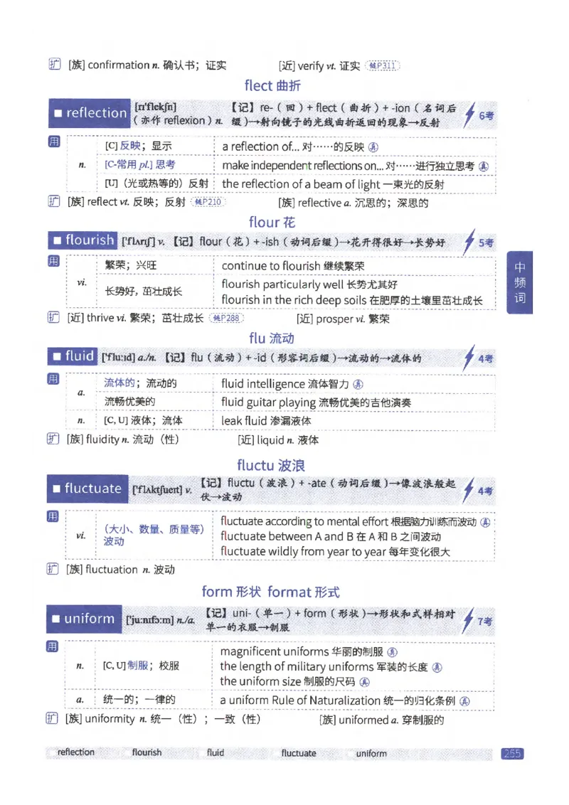 27考研《词汇闪过》正册_27考研真题_考研英语一、二真题+解析（1994-2026）_考研词汇默写本合集_02.词汇闪过