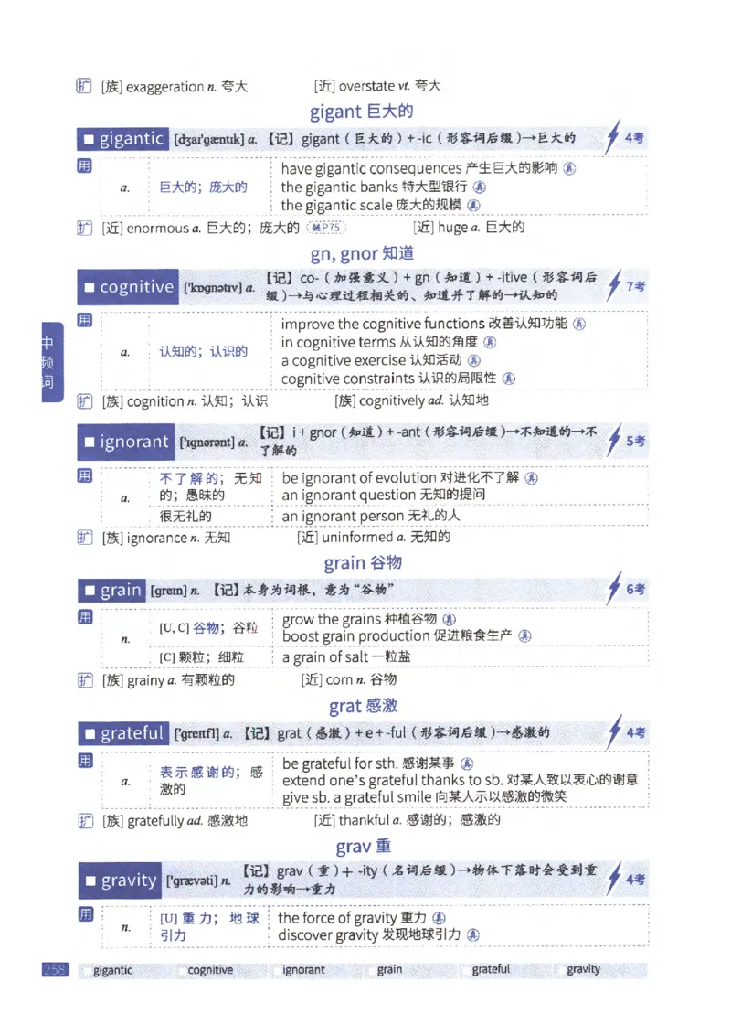 27考研《词汇闪过》正册_27考研真题_考研英语一、二真题+解析（1994-2026）_考研词汇默写本合集_02.词汇闪过