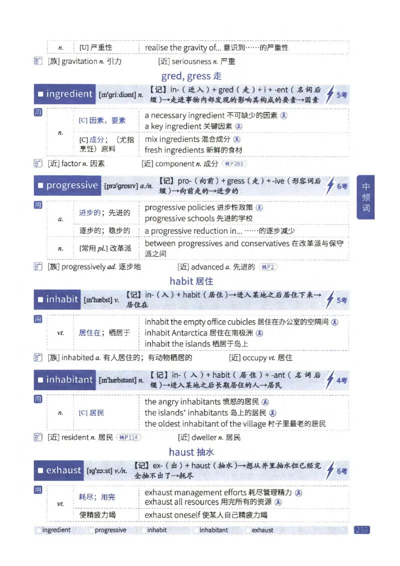 27考研《词汇闪过》正册_27考研真题_考研英语一、二真题+解析（1994-2026）_考研词汇默写本合集_02.词汇闪过