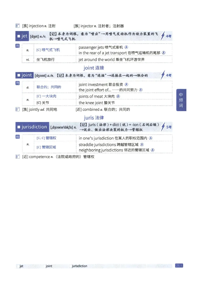 27考研《词汇闪过》正册_27考研真题_考研英语一、二真题+解析（1994-2026）_考研词汇默写本合集_02.词汇闪过